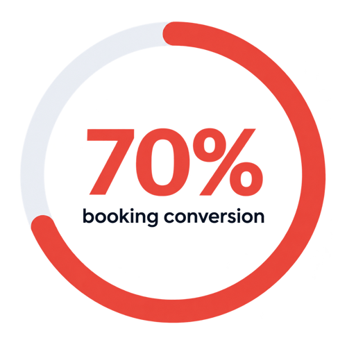 70 percent-2 70 percent-2