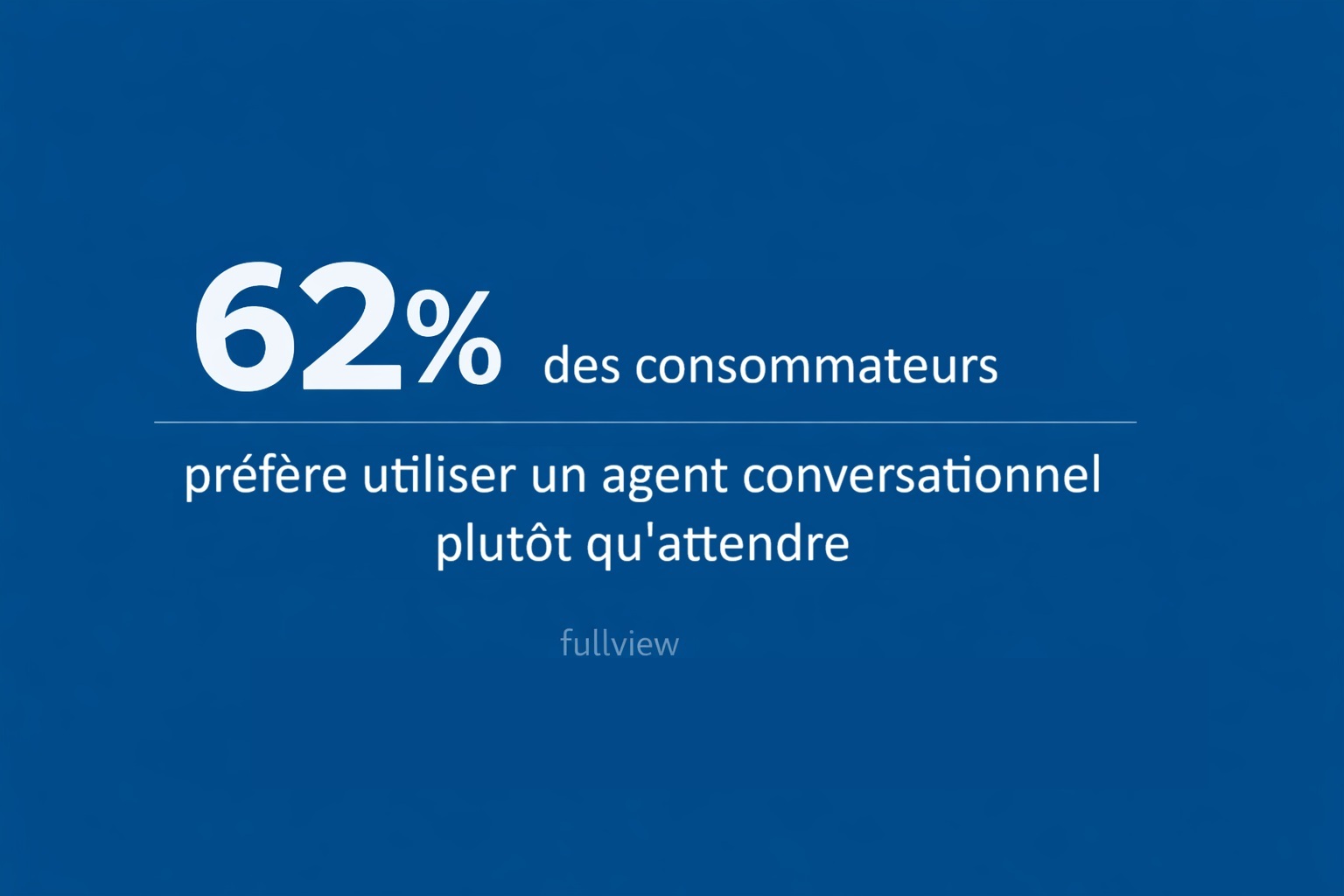 62% des consommateurs préfèrent un agent conversationnel